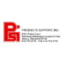 Products Support