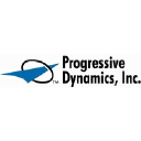 Progressive Dynamics