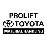 Prolift