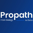 Propath UK