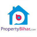 Property Bihar