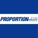 Proportion-Air