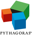 Pythagoras