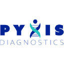 Pyxis Diagnostics