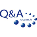 Q&A Research