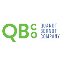 Quandt Berndt & Company