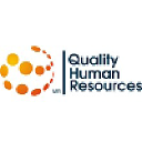 Quality Human Resources