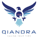 Qiandra Information Technology