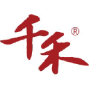 Qianhe Weiye Food Co., Ltd.