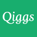 Qiggs.Com