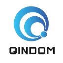 Qindom