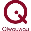 Qiwauwau