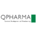 QPharma