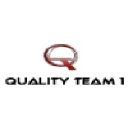 Quality Team-1