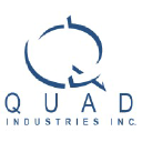 Quad Industries