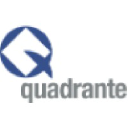 Quadrante