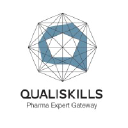 Qualiskills