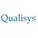 Qualisys (TSI ARYL S. DE R.L. DE C.V.