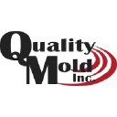 Quality Mold Inc.