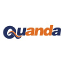 Quanda International S.R.O.