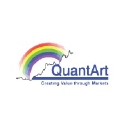 QuantArt Market