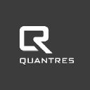 QuantRes Asset Management