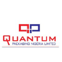 Quantum Group