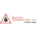 Quantum Technolabs Pvt Ltd