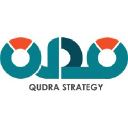 Qudra Strategy