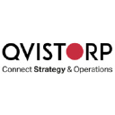 Qvistorp