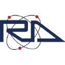 R.A. Industries