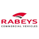 Rabeys Group