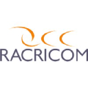 Racricom