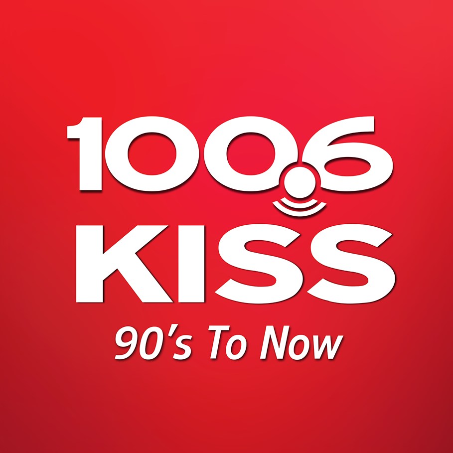 Kiss Fm 100.6