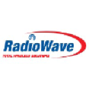 Radiowave Communications