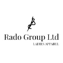 Rado Group