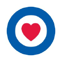 Royal Air Force Benevolent Fund