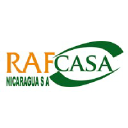 RAFCASA