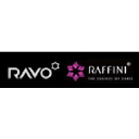 Raffini