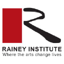 Rainey Institute