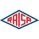 raisa group