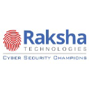 Raksha Technologies Pvt