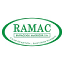 RAMAC