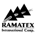 Ramatex International