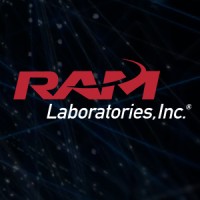 RAM Laboratories