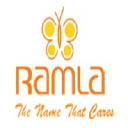 Ramla Group