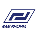 Ram Pharma