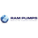 Ram Pumps