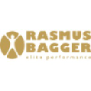 Rasmus Bagger