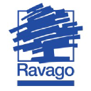 Ravago Turkey